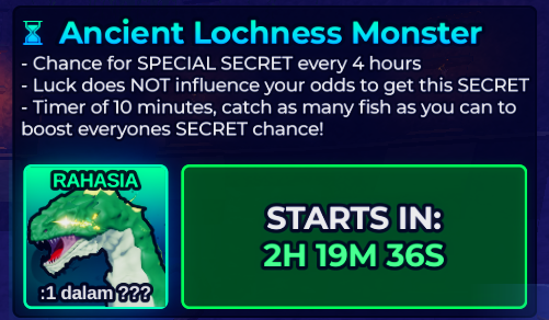 Ancient Lochness Monster